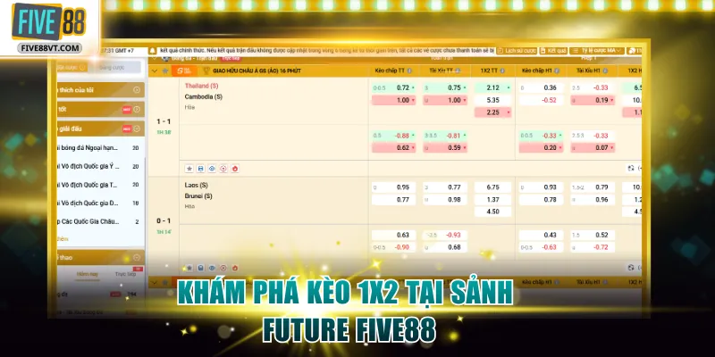 Khám phá kèo 1X2 tại sảnh Future Five88